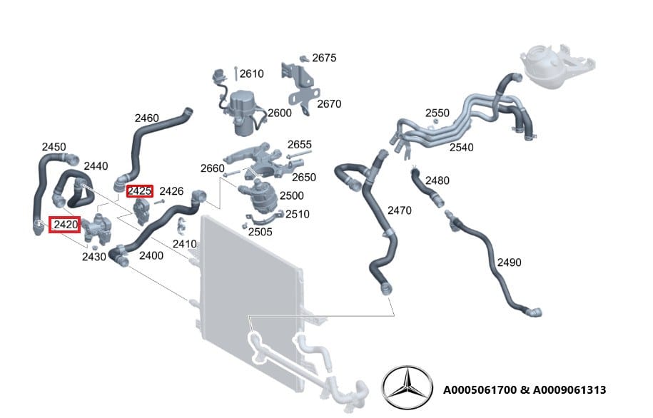 MERCEDES SPRINTER İLAVE SU KUMANDA VALFİ
